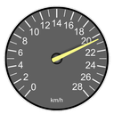 GPS Speedometer & TripMeter
