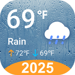 Local Weather : Daily Forecast
