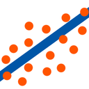 Regression (Trend line)