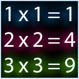 Times Tables Chart