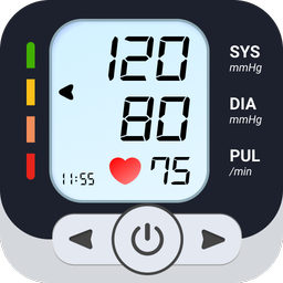 Blood pressure - Weight, BMI