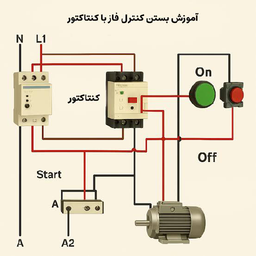مرجع یادگیری - نصب کنتاکتور برق