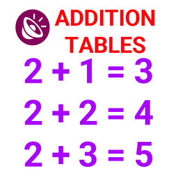 Kids Addition Tables