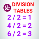 Division Tables