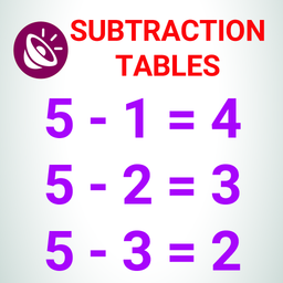 Subtraction Tables