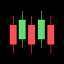 Zero Investment Online Trading