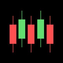 Zero Investment Online Trading