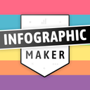 Infographic Maker