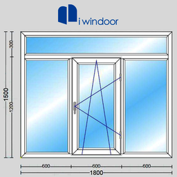 طراحی در و پنجره (iwindoor)