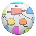 BPMN 2.0 Quick Reference