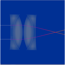 AndrOptics