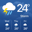 Weather forecast