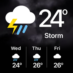 Weather forecast
