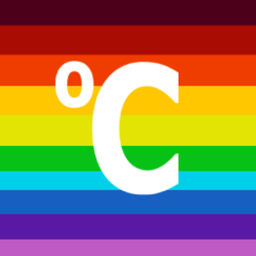 Thermometer: Temp, Humidity