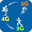 Network speed test Wi-Fi 5G 4G