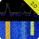 RF Analyzer