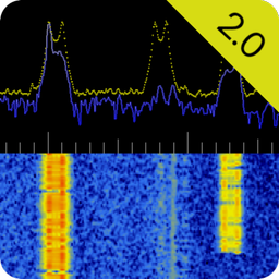 RF Analyzer