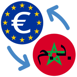 Euro to Moroccan Dirham