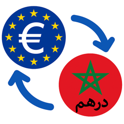 Euro to Moroccan Dirham