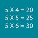 Multiplication Table