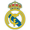 Real Madrid Wallpaper 2020