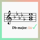 Music Theory Roman Numerals