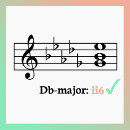 Music Theory Roman Numerals