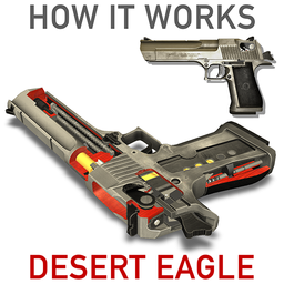 How it Works: Desert Eagle