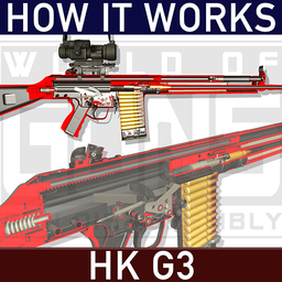 How it Works: HK G3