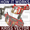 How it Works: Kriss Vector SMG