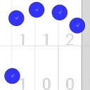 Touch decimals Place value