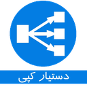 دستیار کپی در تلگرام