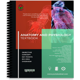 Anatomy & Physiology Textbook
