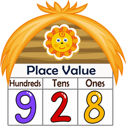 Kids Math Place Value