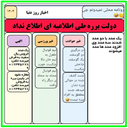 روزنامه نویسی