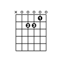 Guitar Chords