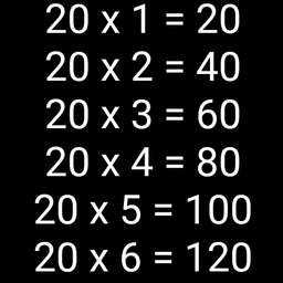 Simple Multiplication Tables