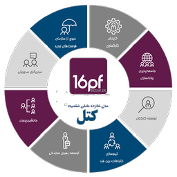 تست شخصیت 16 عاملی کتل نرم ایرانی