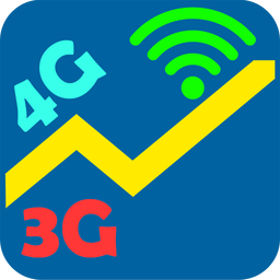 Speedtest: Internet speed test