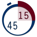 45 - 15 TOEFL Timer