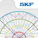 DataCollect by SKF
