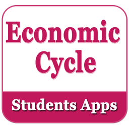 Economic Cycle app