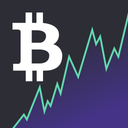 Bitcoin price - Cryptocurrency