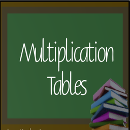 Multiplication table