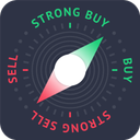 Market Trends & Forex signals