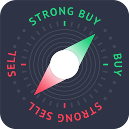 Market Trends & Forex signals