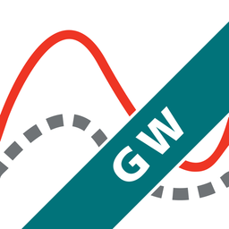 Graphical Analysis GW (Go Wire