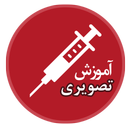 آموزش تصویری تزریقات
