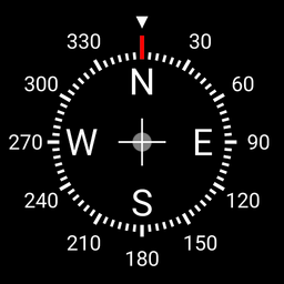 Digital Compass