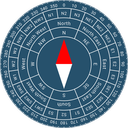 Digital Compass